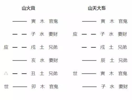 批八字里的绝是什么意思