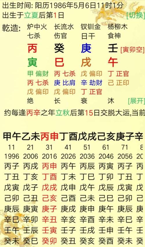 八字女命能做官