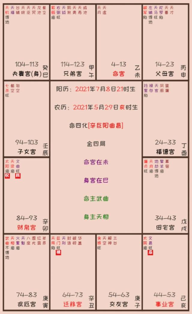 批八字比较好的app