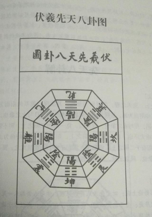 阳宅吉凶决定一家人的风水及运势