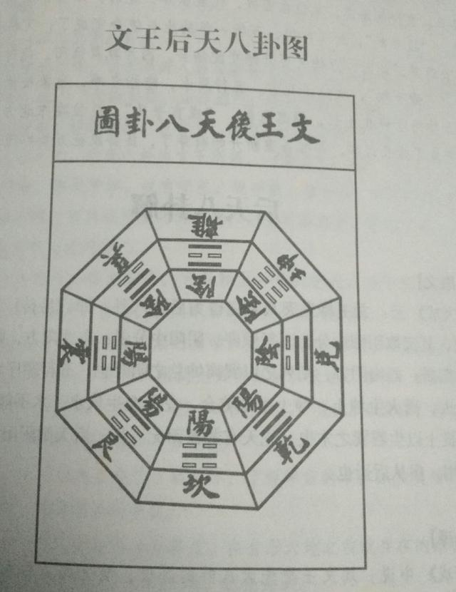 阳宅吉凶决定一家人的风水及运势