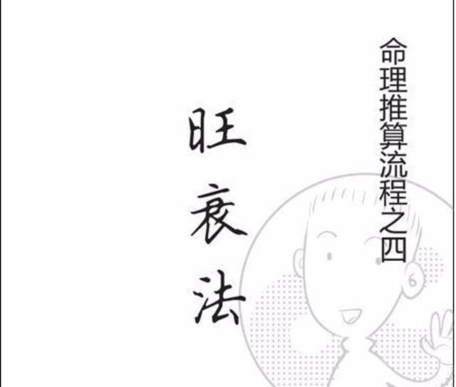 盲派七柱批八字大全