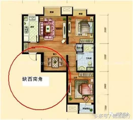 易经风水谈住宅缺东北角怎么化解