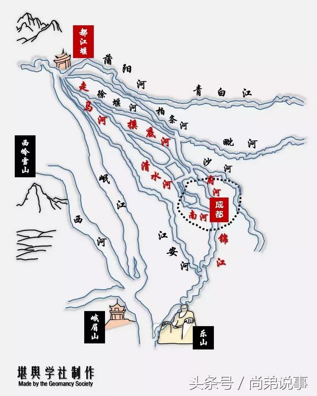 看风水九道易经