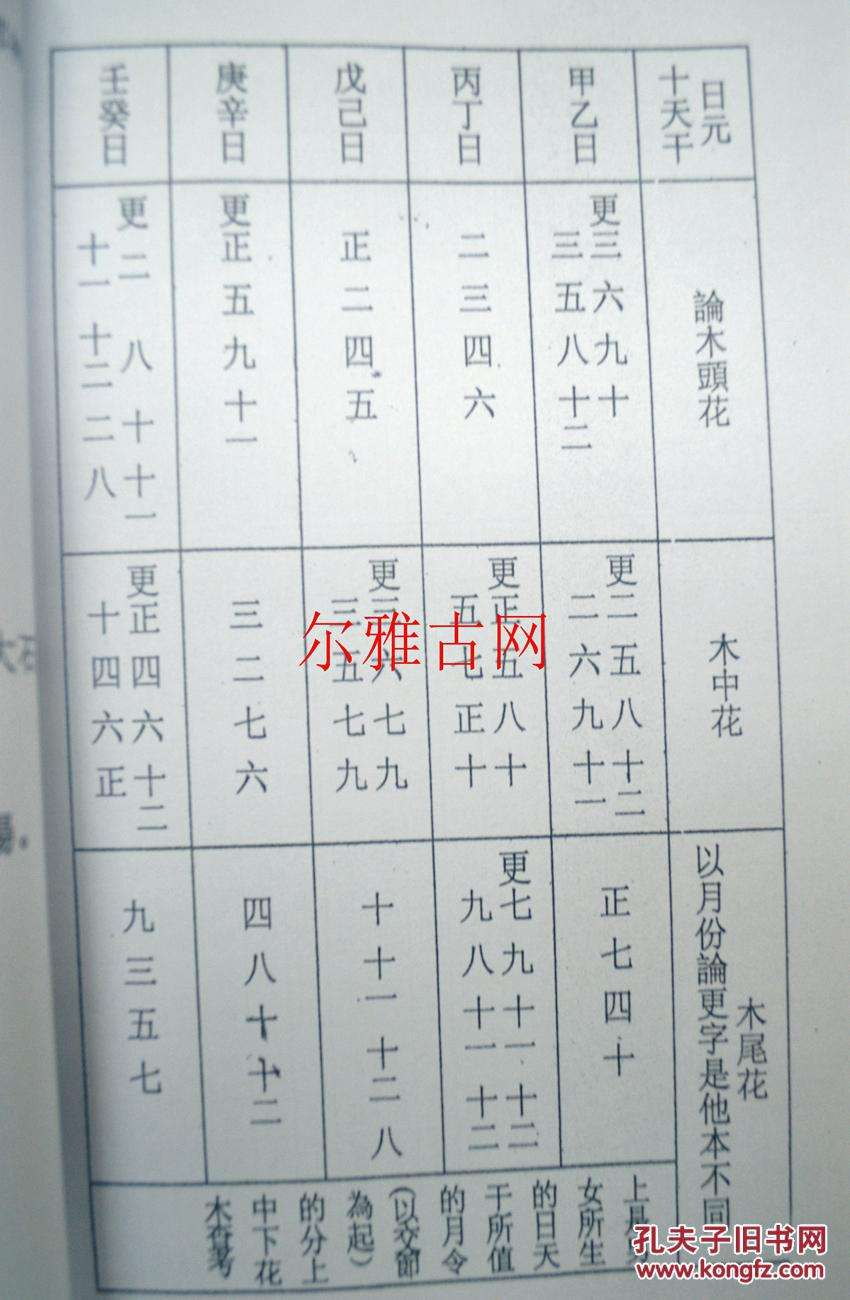 免费算命批八字测八字