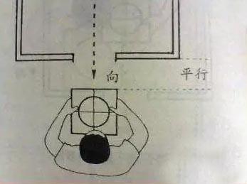 易经风水学入门罗盘