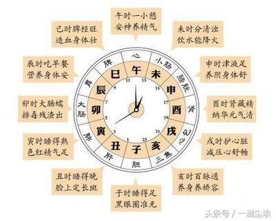 批八字算命真的准吗