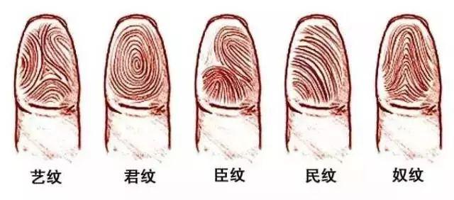 算命女命重代表什么