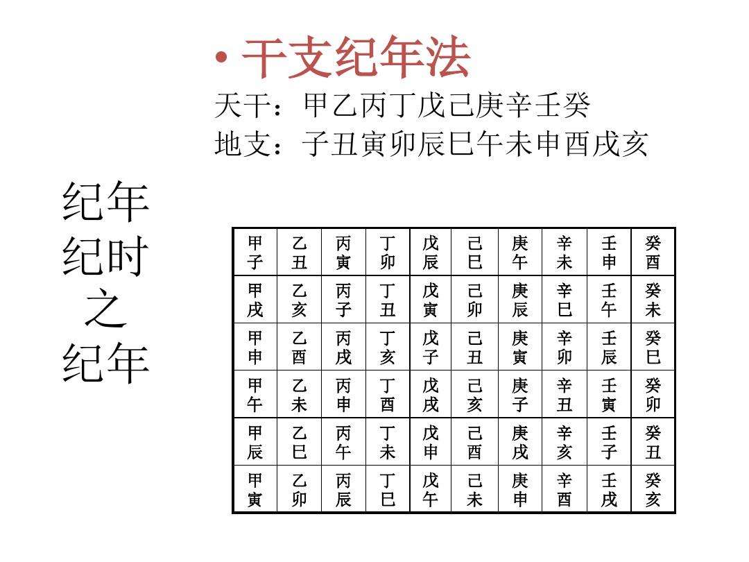 批四柱八字丁酉己酉癸酉戊午