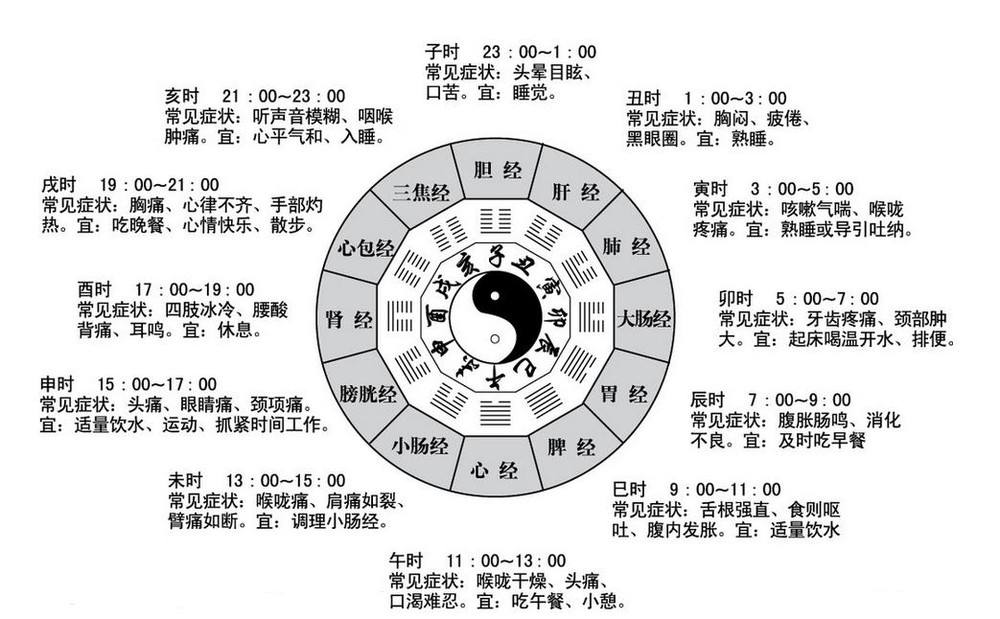 批四柱八字丁酉己酉癸酉戊午