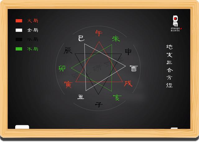 免费教学批八字视频