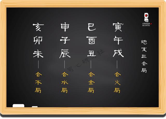 免费教学批八字视频