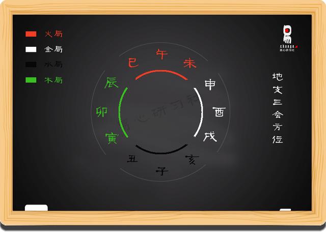 免费教学批八字视频