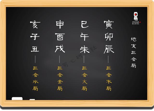 免费教学批八字视频