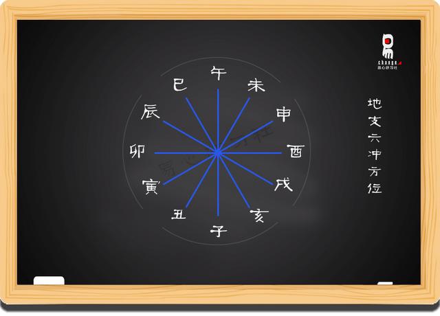 免费教学批八字视频