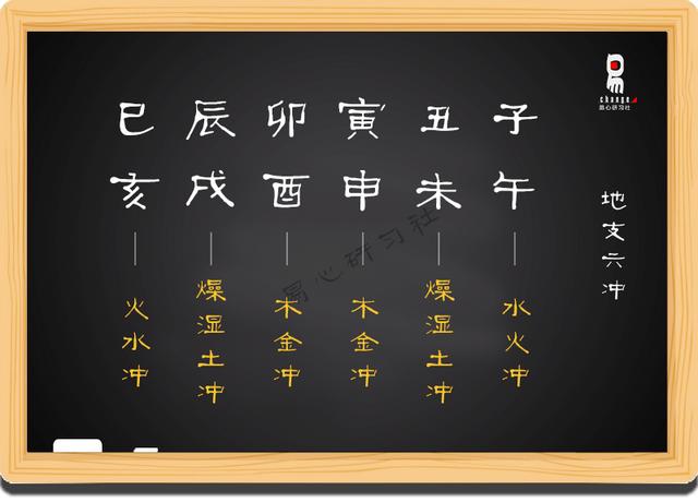 免费教学批八字视频