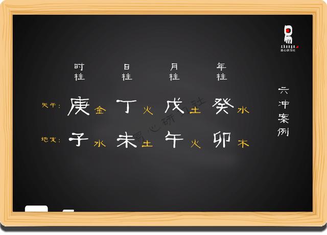 免费教学批八字视频