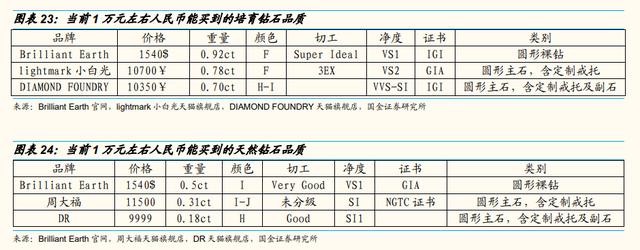 2020年彩色八字环较新批发商