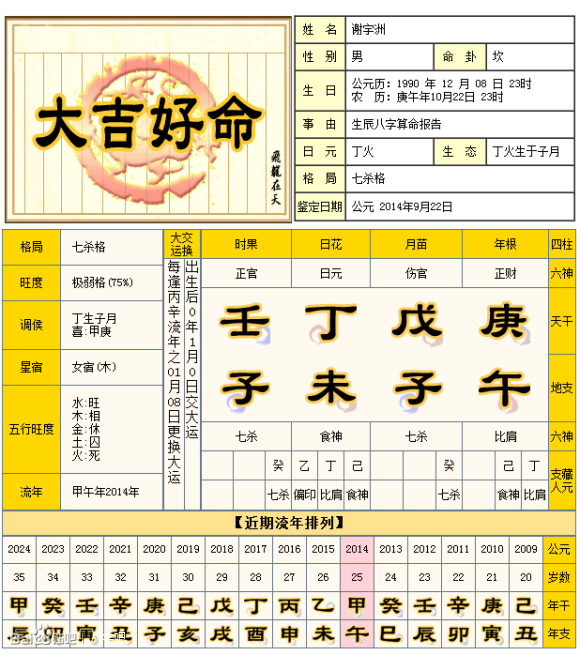 网上免费批八字