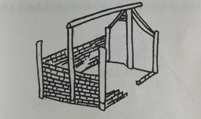 八字形楼风水