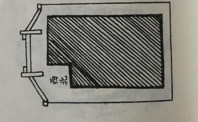 八字形楼风水