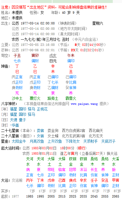 八字己巳丁丑己亥戊辰女命