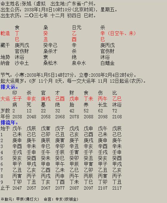 12年农历3月出生宝宝批八字