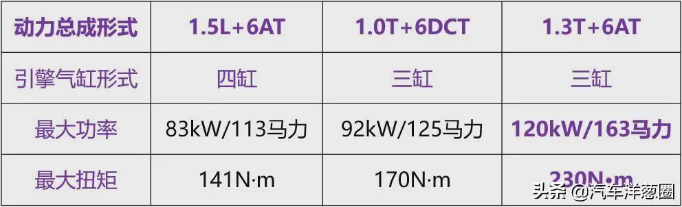 新款八字汽车坐垫厂家批发