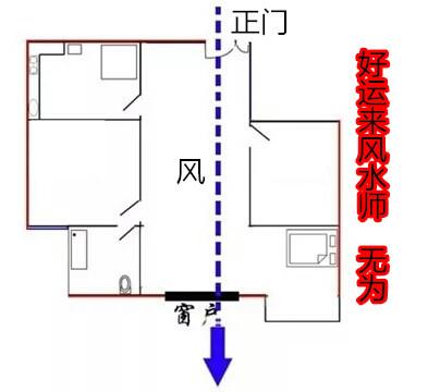 周易风水学穿唐熬怎化解