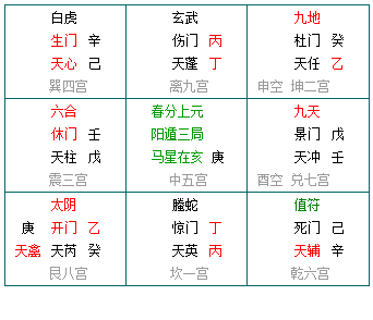 批八字出现润月