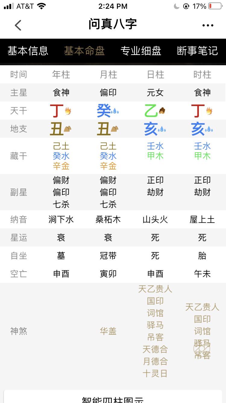 高人解释批八字鱼大塘小