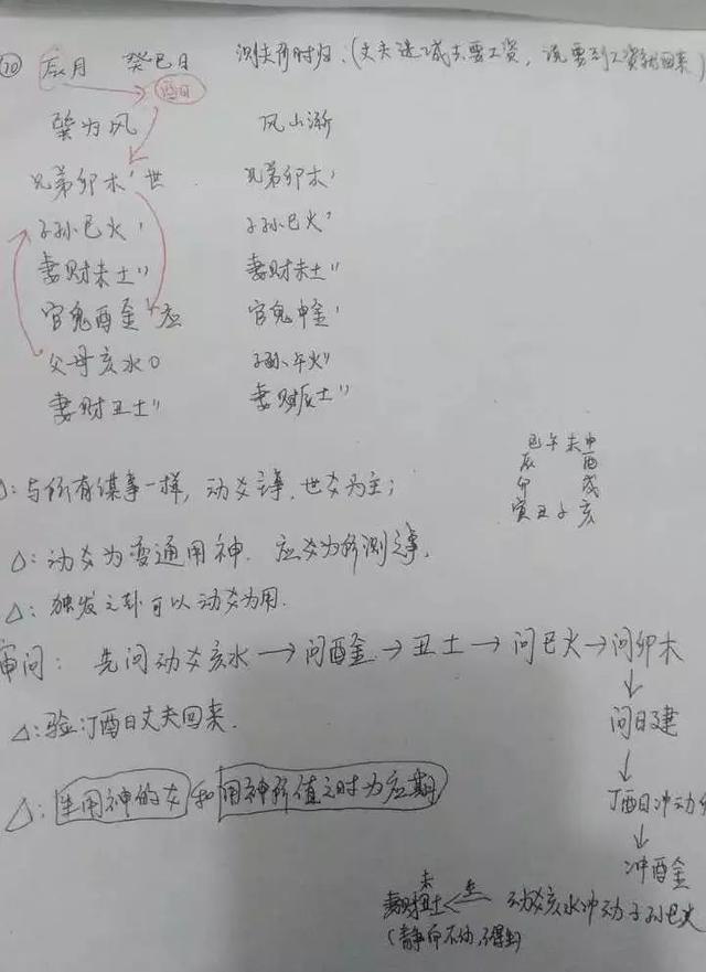 我想学批八字