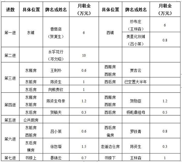 批八字测婚姻免费亨元