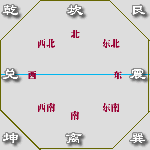 想请高人批个八字