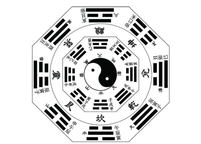 陈老师批八字案例