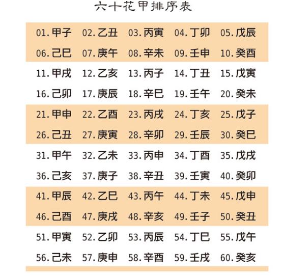 算命批八字十年大运算命批八字十年大运