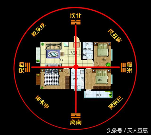 易经风水布局秘笈真假