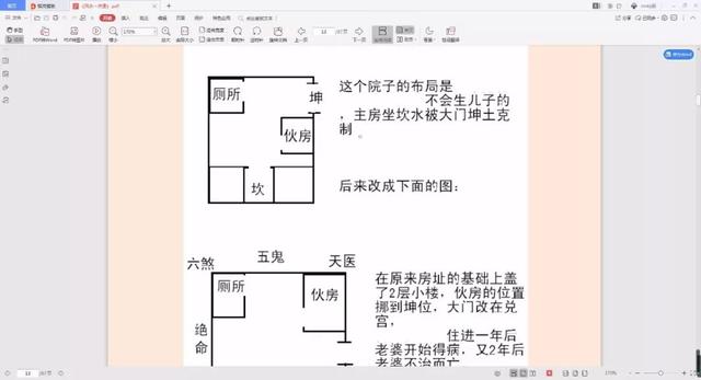 易经风水布局秘籍pdf