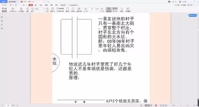 易经风水布局秘籍pdf