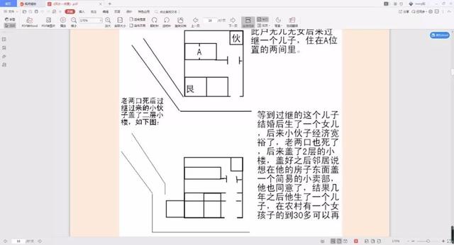 易经风水布局秘籍pdf