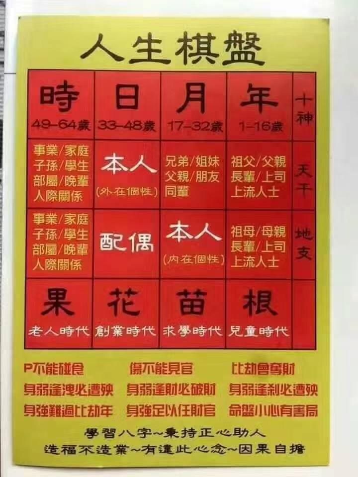 风水八字视频