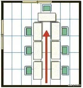 免费生辰八字办公室风水