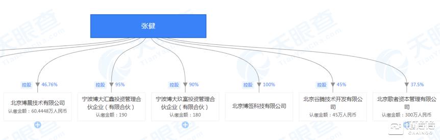 老猫批八字微信号