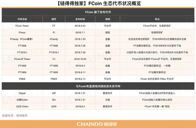 老猫批八字微信号