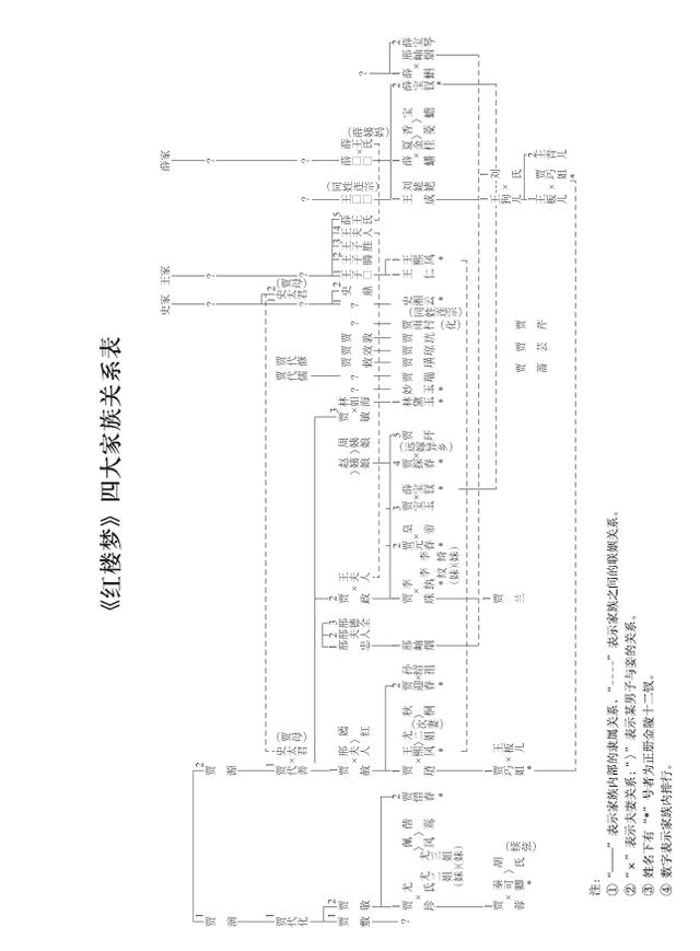 掷钱法和批八字哪个准