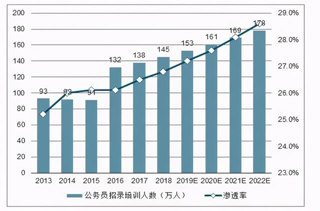 批八字算命破解版1.72