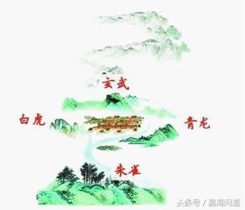 八字命理和阳宅风水