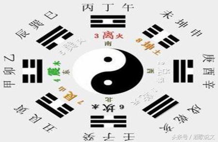 盲人批八字金口诀