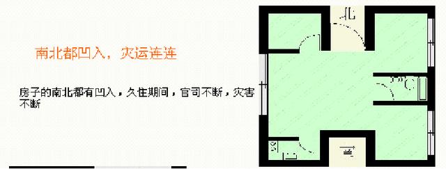 周易风水建筑