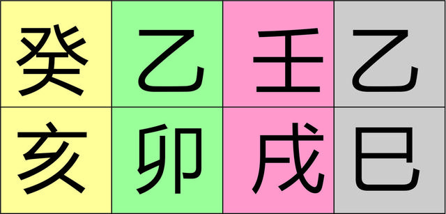 批八字技巧之五十八